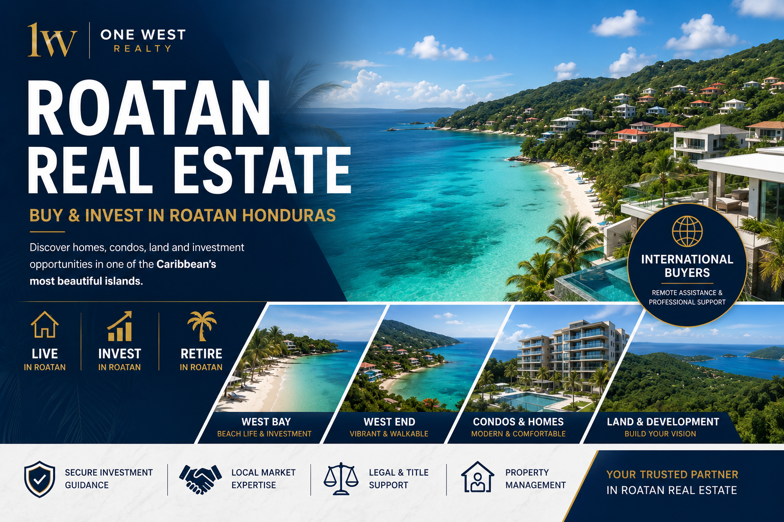 Roatan Real Estate | Buy & Invest in Roatan Honduras